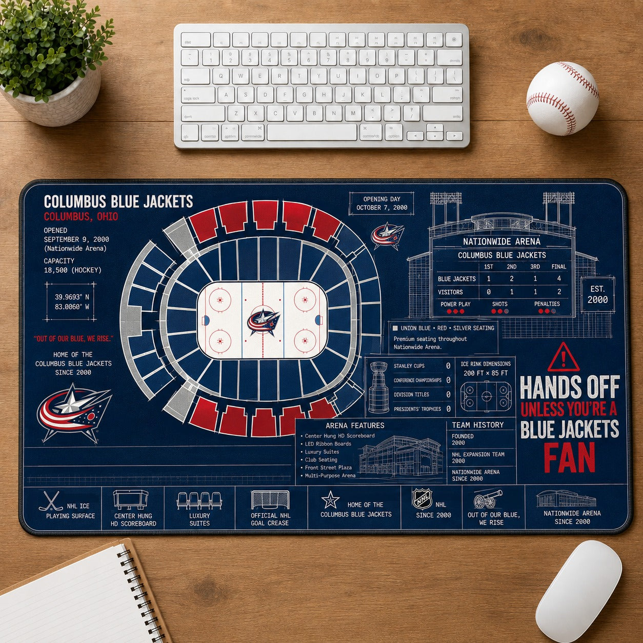 All Hockey Stadiums Arena Blueprint Desk Mat Mouse Pad Plus Size Trending - 5to9vibe