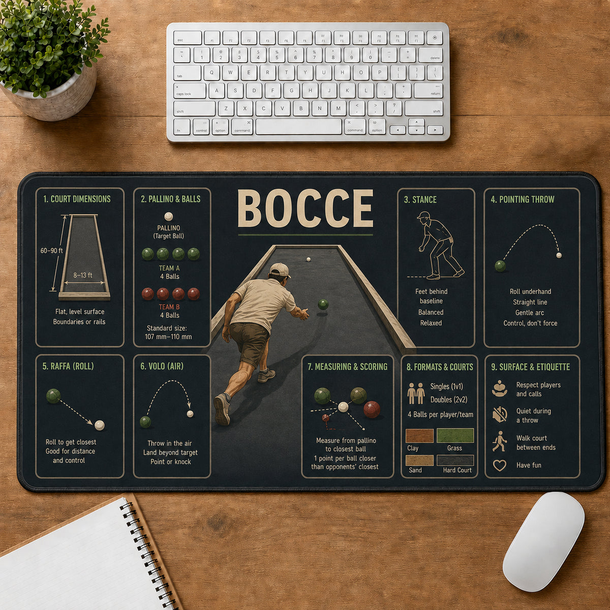 Bocce Sports Visual Guide Desk Mat | 5To9Vibe