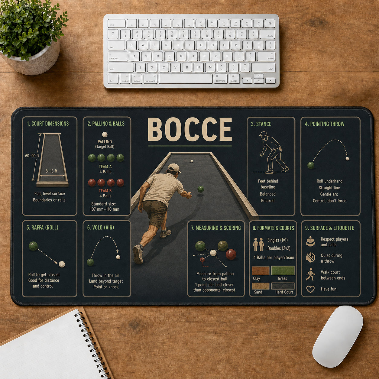 Bocce Sports Visual Guide Desk Mat | 5To9Vibe