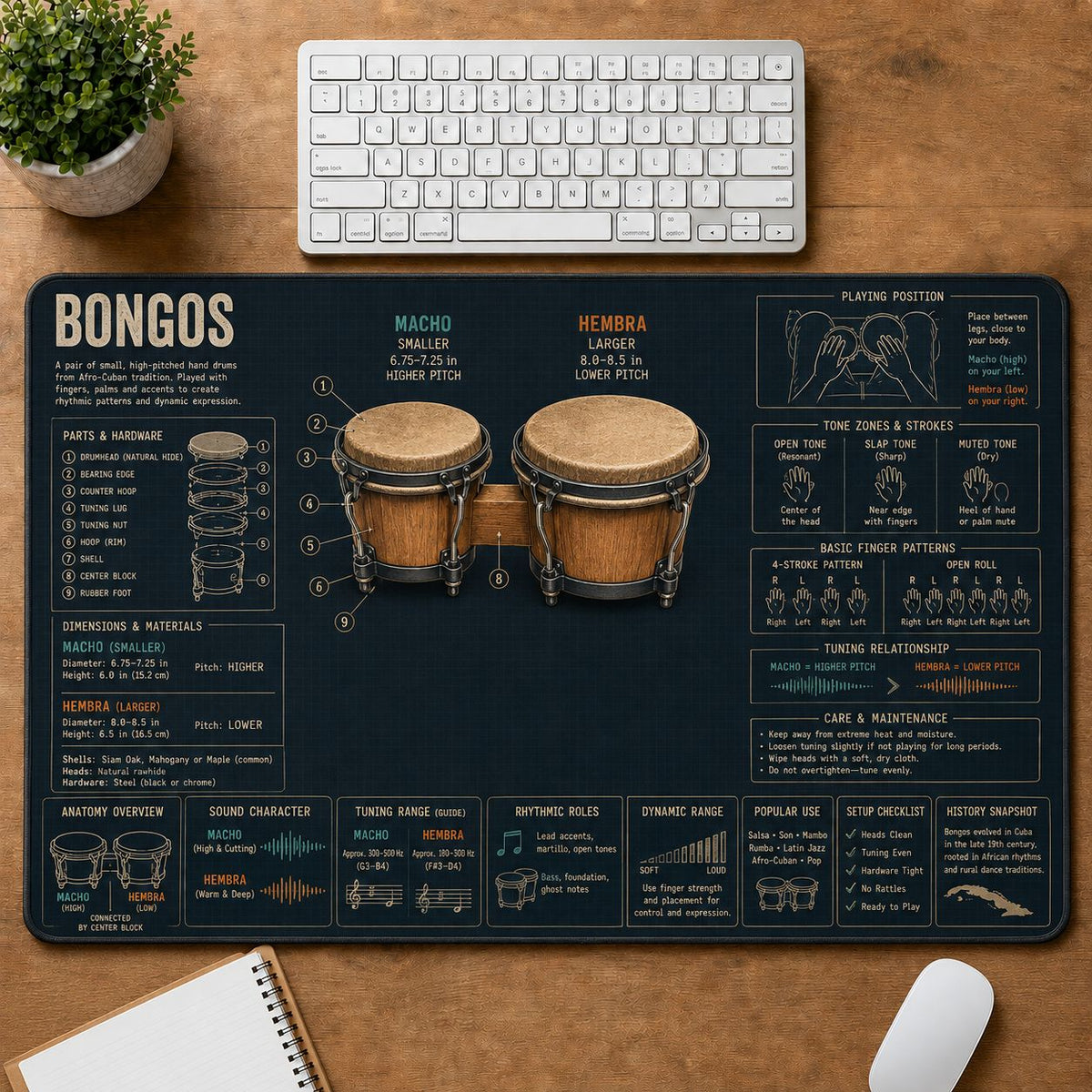 Bongos Musical Instrument Blueprint Guide Desk Mat | 5To9Vibe