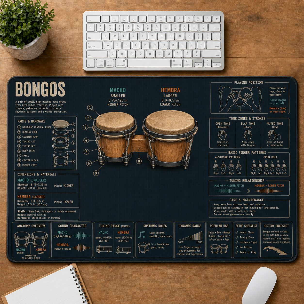 Bongos Musical Instrument Blueprint Guide Desk Mat | 5To9Vibe