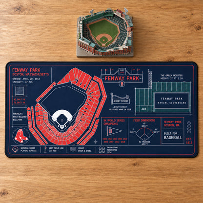 Boston Red Sox Fenway Park blueprint desk mat, 16" x 32", on a wooden desk with a decorative stadium model