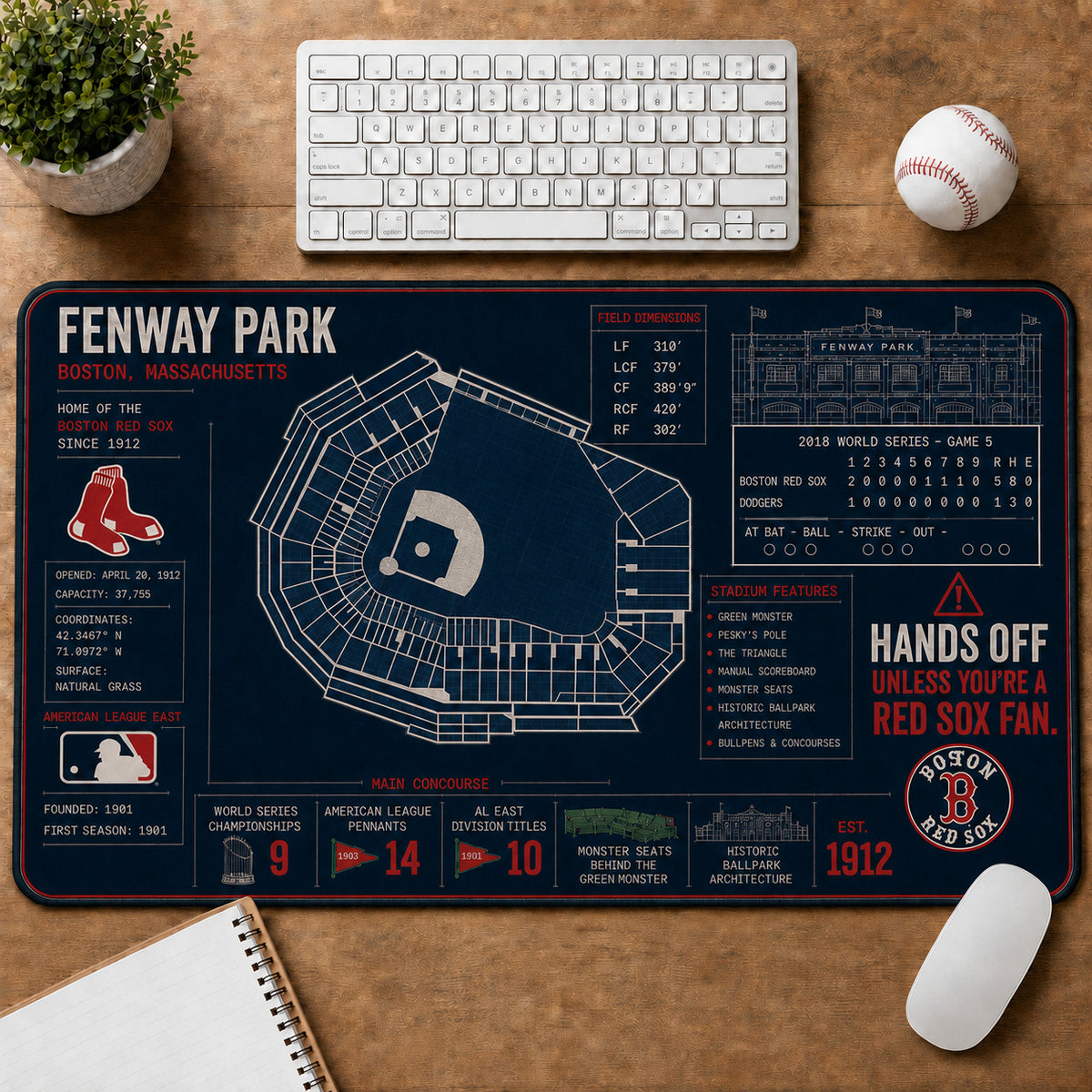 All Baseball Legendary Stadiums Masterplan Desk Mat Mouse Pad Plus Size - 5to9vibe