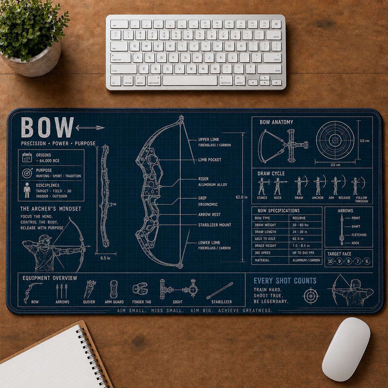 Archery Bow Sports Technique Guide Desk Mat | 5To9Vibe