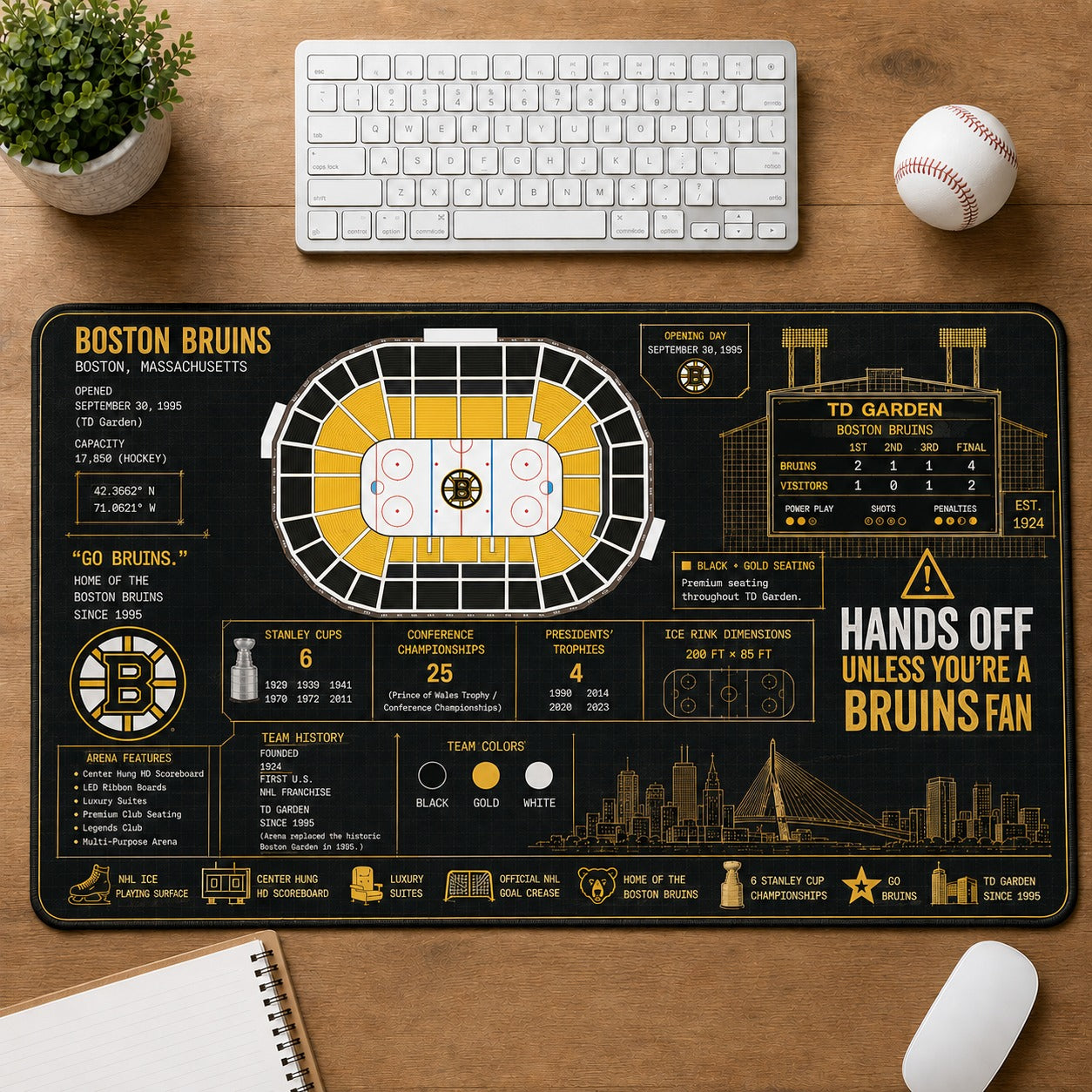 All Hockey Stadiums Arena Blueprint Desk Mat Mouse Pad Plus Size Trending - 5to9vibe