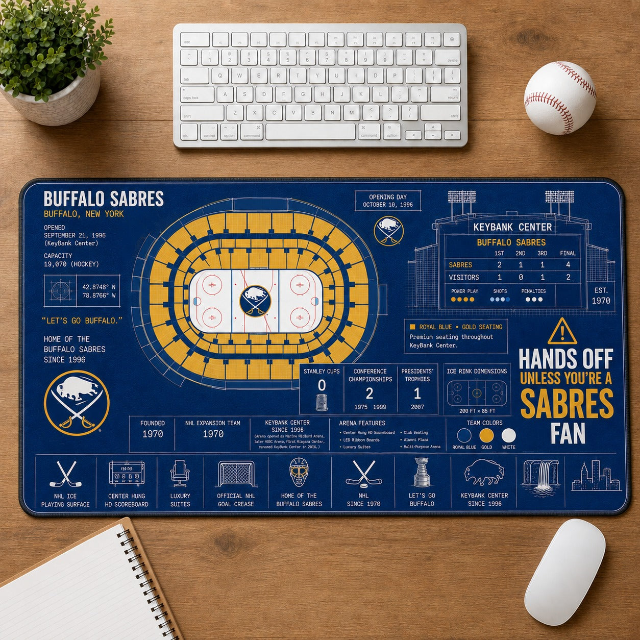 All Hockey Stadiums Arena Blueprint Desk Mat Mouse Pad Plus Size Trending - 5to9vibe