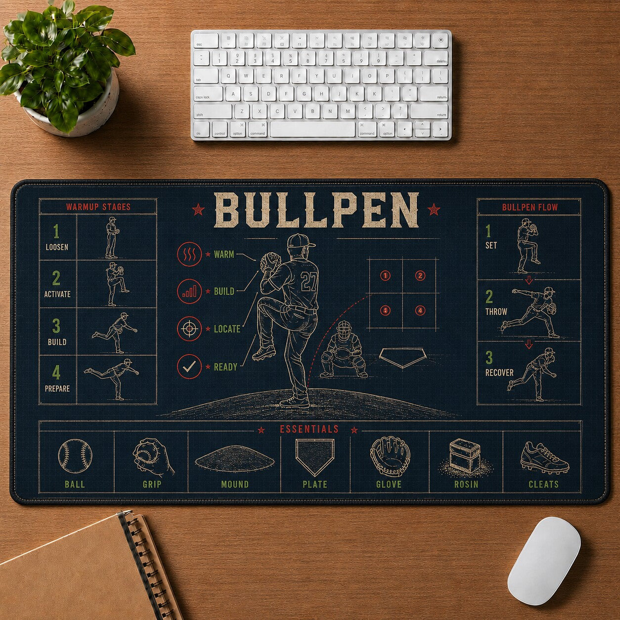 Bullpen Baseball Blueprint Desk Mat | 5To9Vibe
