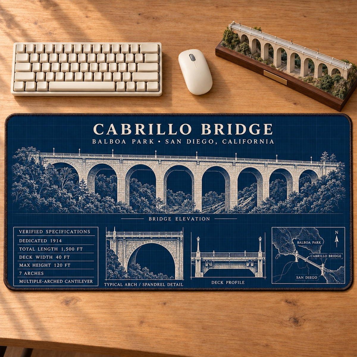 Mouse Pad design