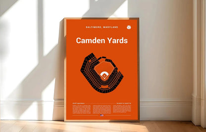 Baseball Stadium Seating Chart - Vertical Poster - 5to9vibe