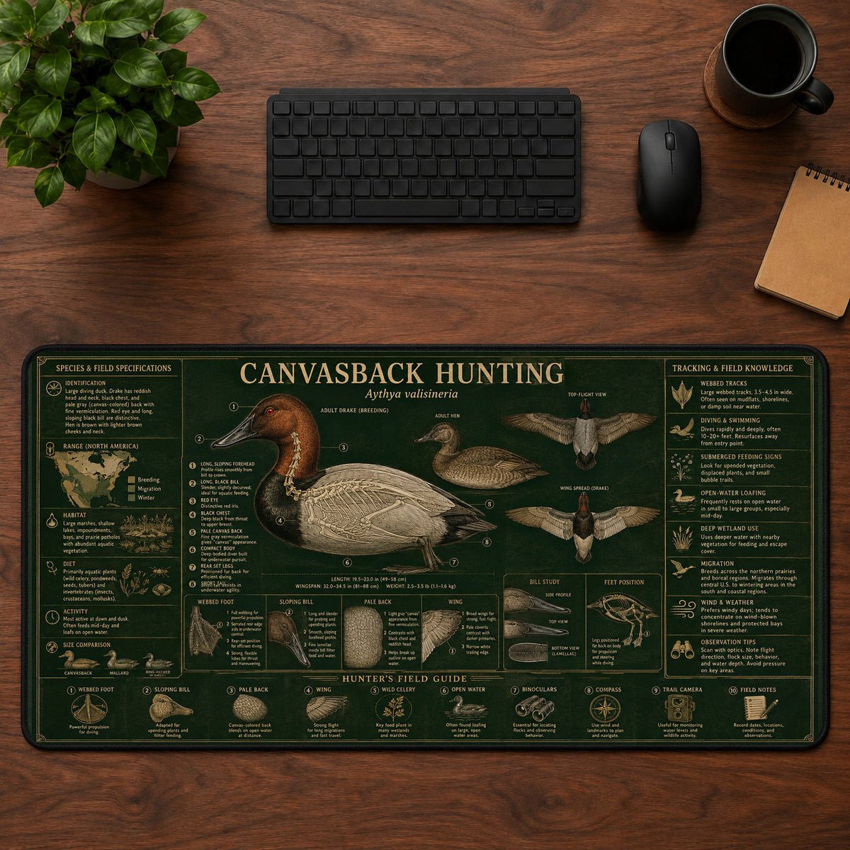 Canvasback Hunting Desk Mat Mouse Pad | 5To9Vibe