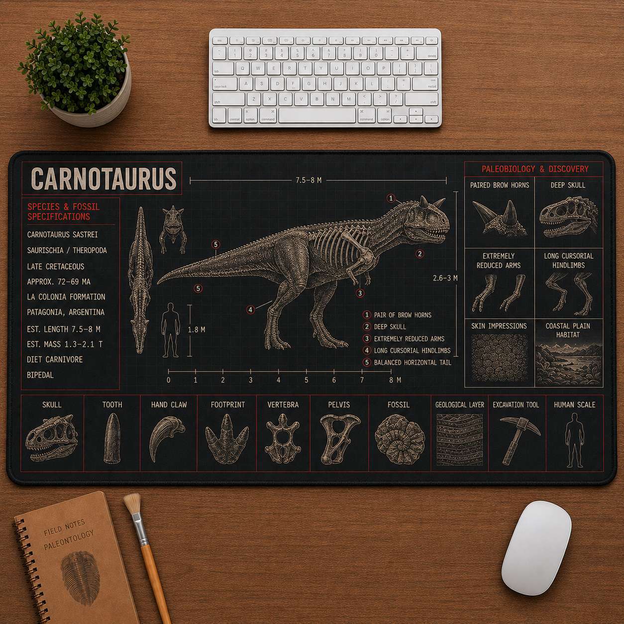 Carnotaurus Dinosaur Blueprint Desk Mat | 5To9Vibe