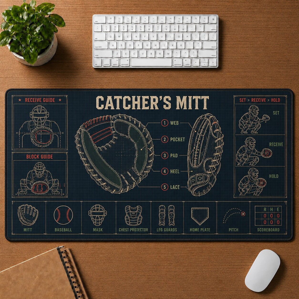 Catcher's Mitt Baseball Blueprint Desk Mat | 5To9Vibe