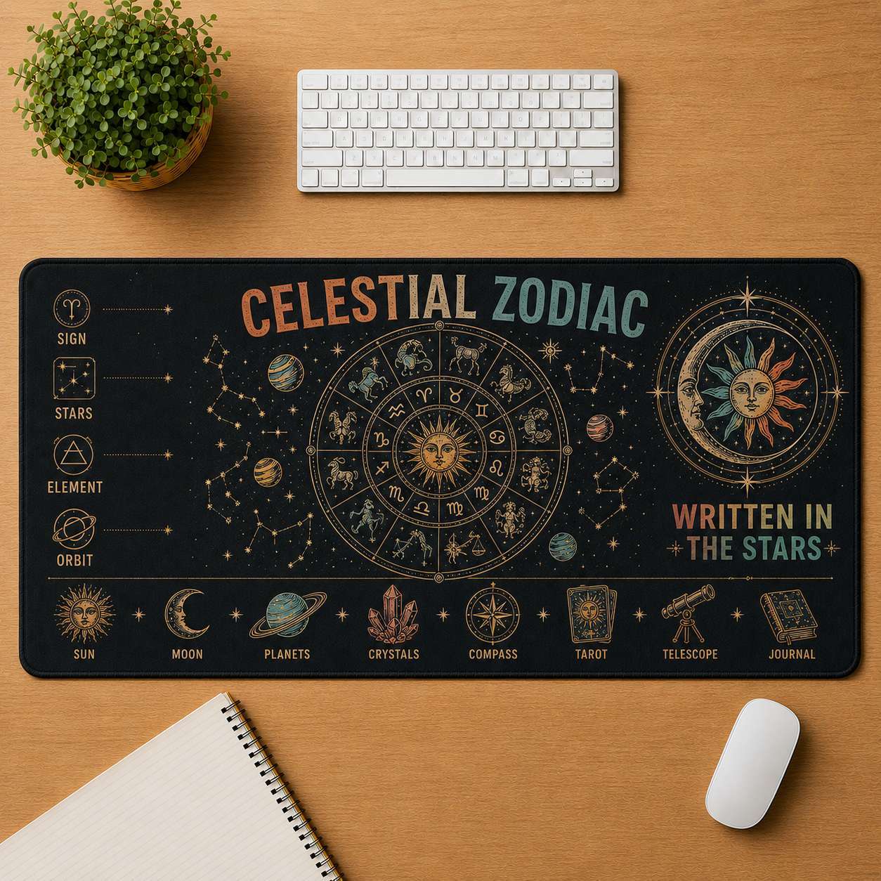 Zodiac Wheel Hippie Desk Mat Mouse Pad | 5To9Vibe - Celestial Zodiac style