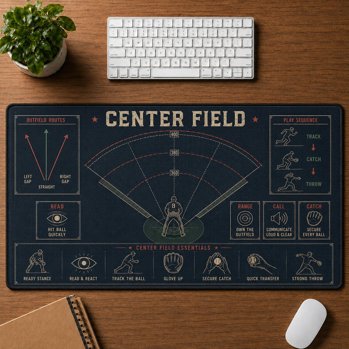 Center Field Baseball Blueprint Desk Mat | 5To9Vibe
