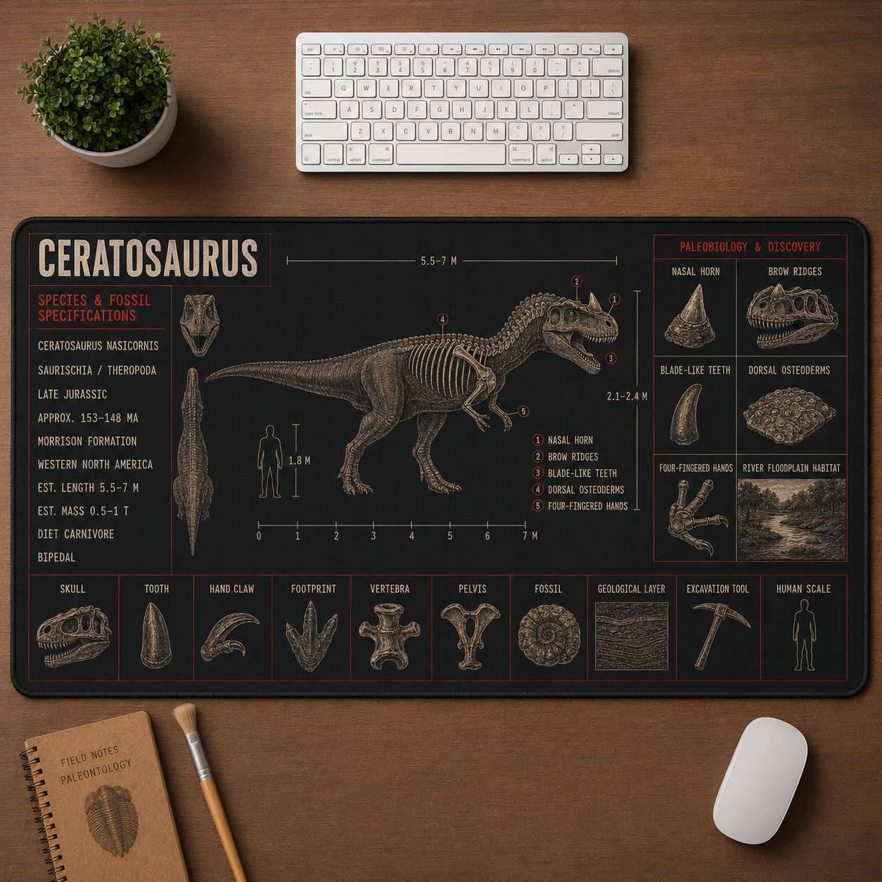 Ceratosaurus Dinosaur Blueprint Desk Mat | 5To9Vibe