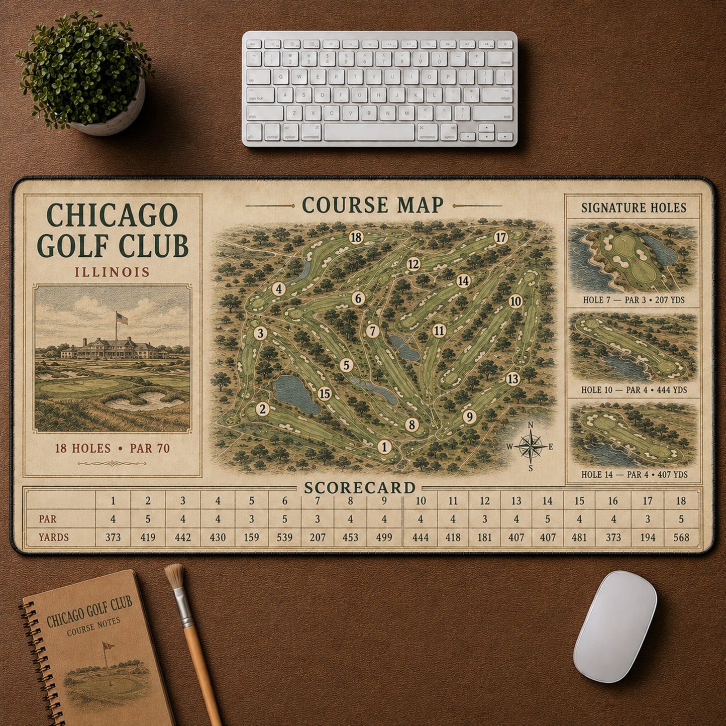 Chicago Golf Club Vintage Golf Course Map & Scorecard Guide Desk Mat | 5To9Vibe