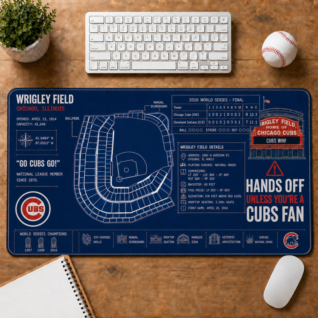 All Baseball Legendary Stadiums Masterplan Desk Mat Mouse Pad Plus Size - 5to9vibe
