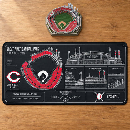 Cincinnati Reds Great American Ball Park blueprint desk mat, 16" x 32", on a wooden desk with a decorative stadium model