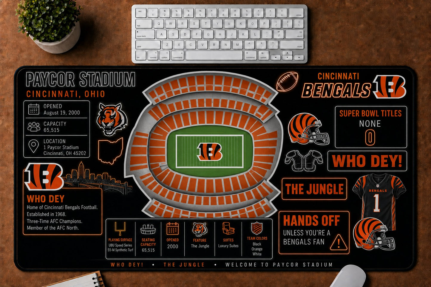 All Football Stadium Infographic Desk Mat Mouse Pad Plus Size Trending - 5to9vibe