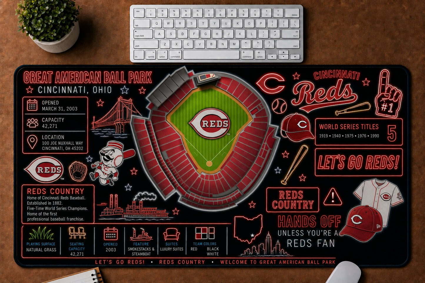 All Baseball Stadiums Infographic Desk Mat Mouse Pad Plus Size Trending - 5to9vibe
