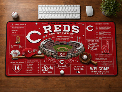 All Baseball Franchise History Stadiums Masterplan Desk Mat Mouse Pad Plus Size - 5to9vibe