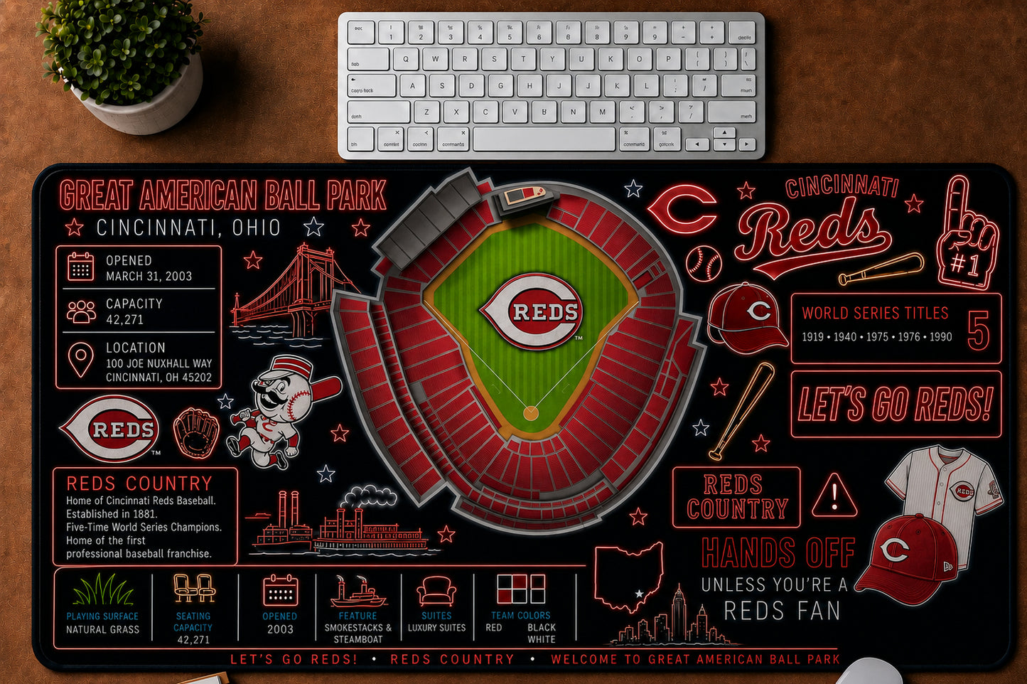 All Baseball Stadiums Infographic Desk Mat Mouse Pad Plus Size Trending - 5to9vibe