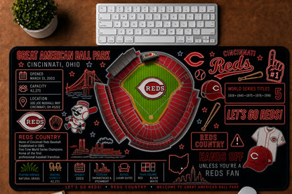 All Baseball Stadiums Infographic Desk Mat Mouse Pad Plus Size Trending - 5to9vibe