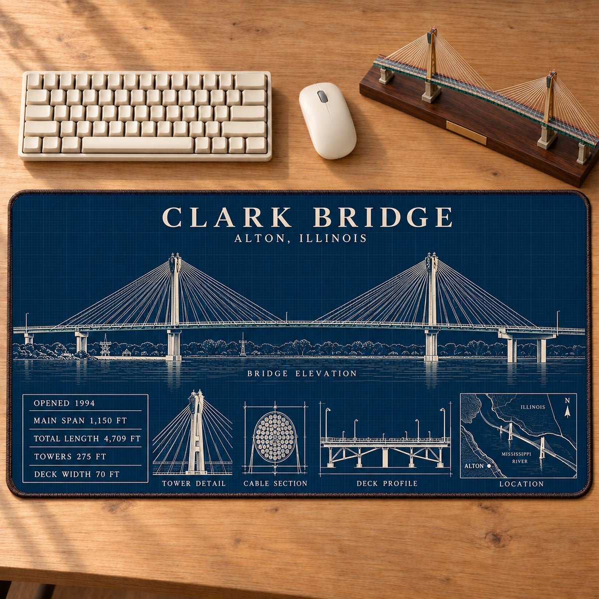 Mouse Pad design