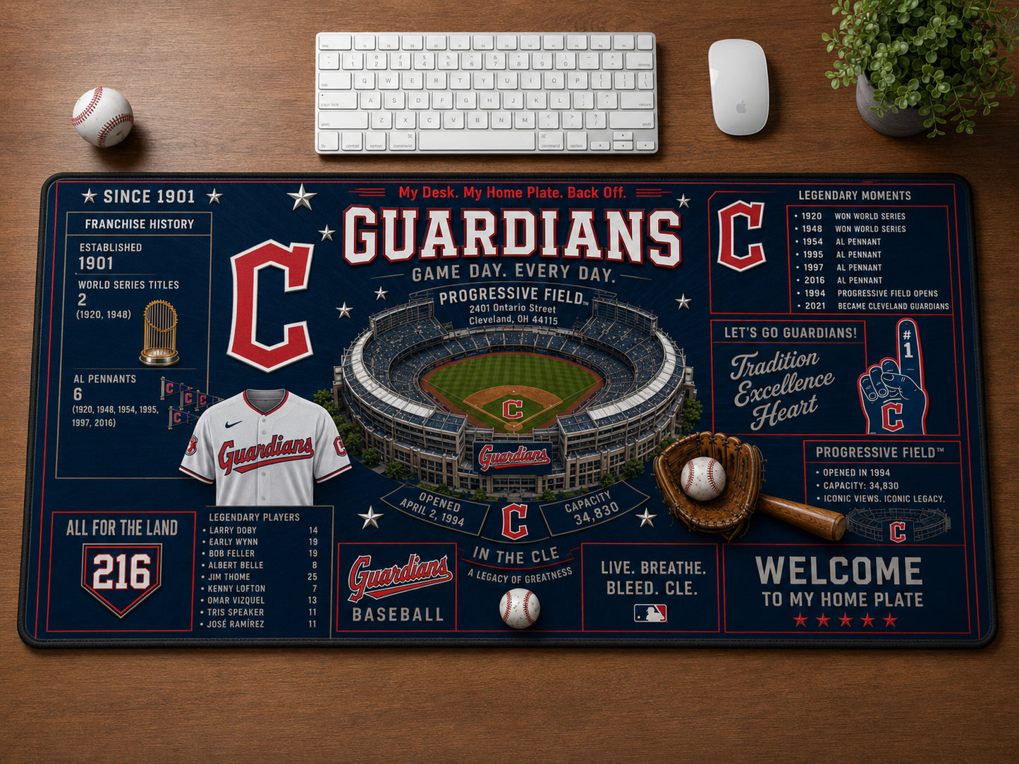 All Baseball Franchise History Stadiums Masterplan Desk Mat Mouse Pad Plus Size - 5to9vibe