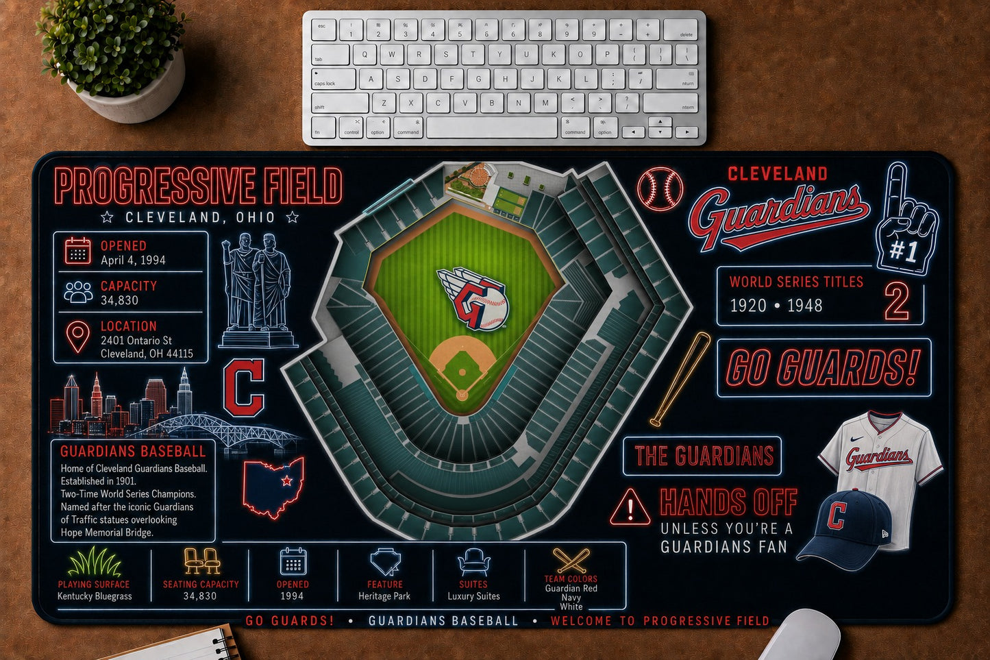 All Baseball Stadiums Infographic Desk Mat Mouse Pad Plus Size Trending - 5to9vibe