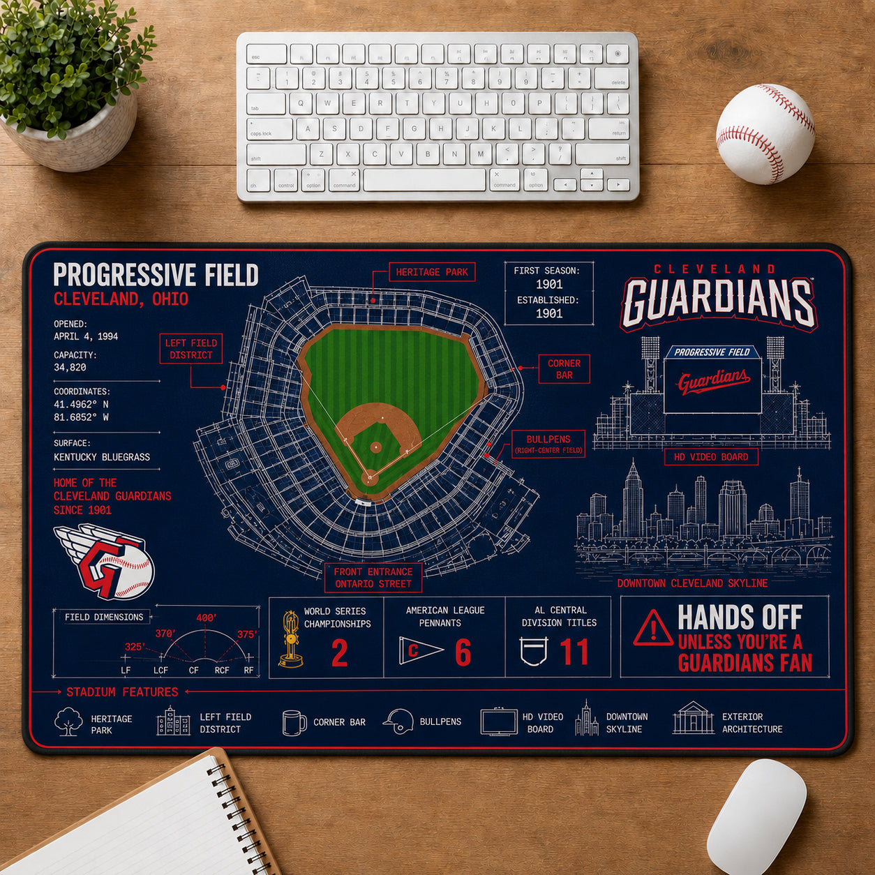 All Baseball Legendary Stadiums Masterplan Desk Mat Mouse Pad Plus Size - 5to9vibe