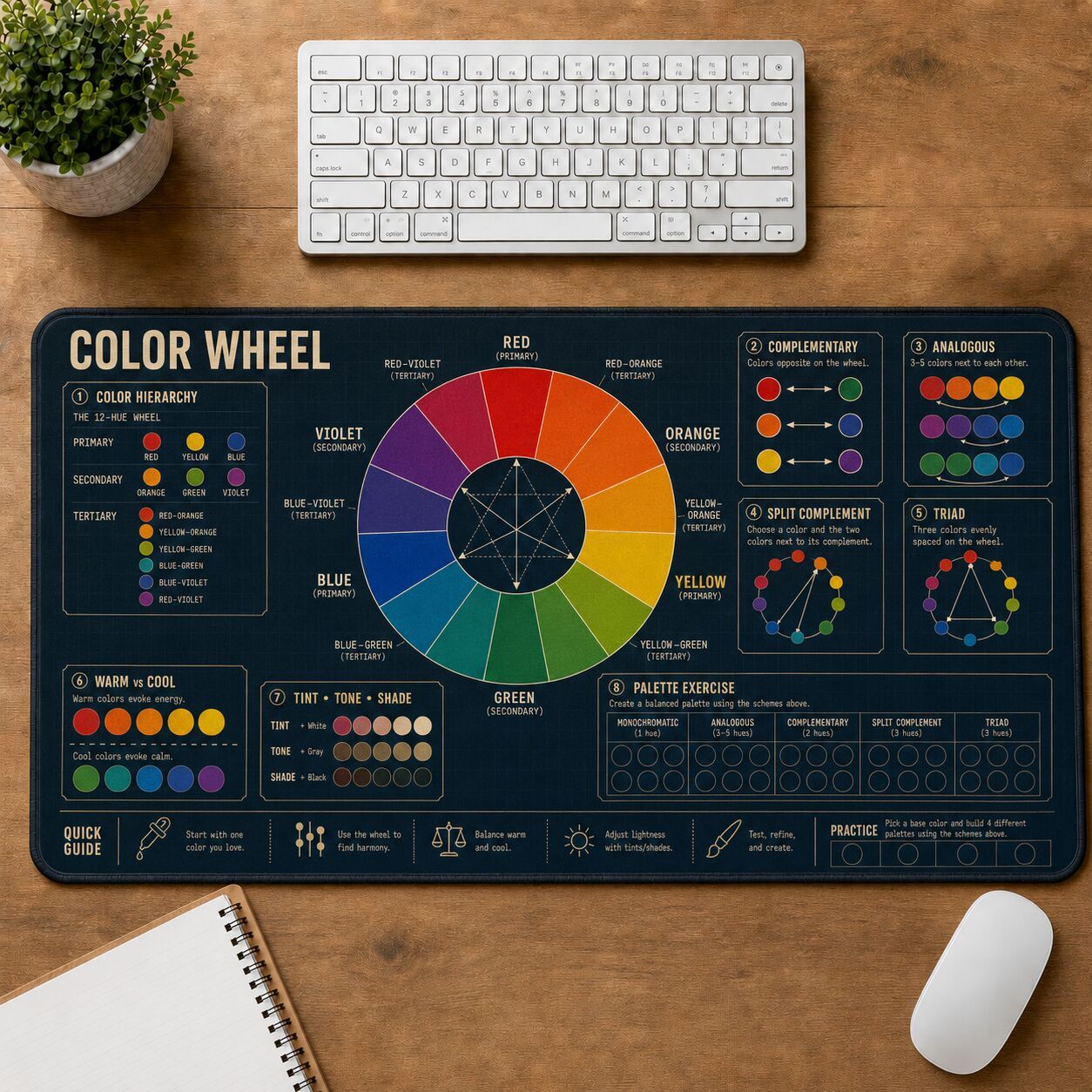 Color Wheel Creative Reference Guide Desk Mat | 5To9Vibe