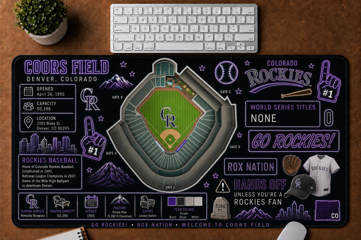 All Baseball Stadiums Infographic Desk Mat Mouse Pad Plus Size Trending - 5to9vibe