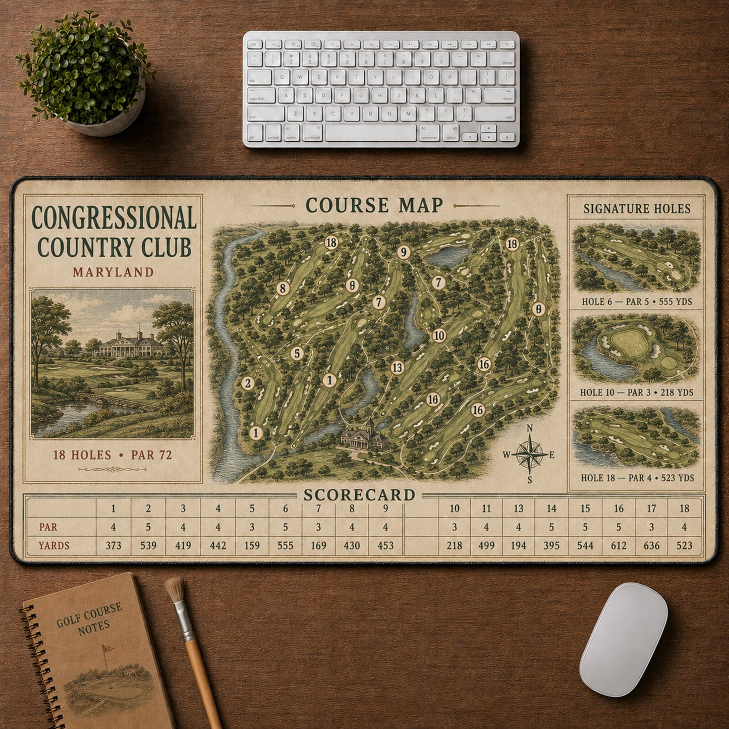 Congressional Country Club Vintage Golf Course Map & Scorecard Guide Desk Mat | 5To9Vibe
