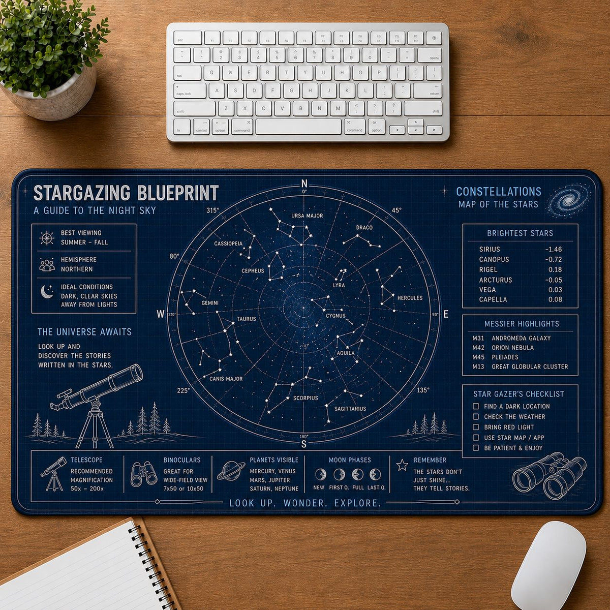 Constellations Astronomy Desk Mat | 5To9Vibe