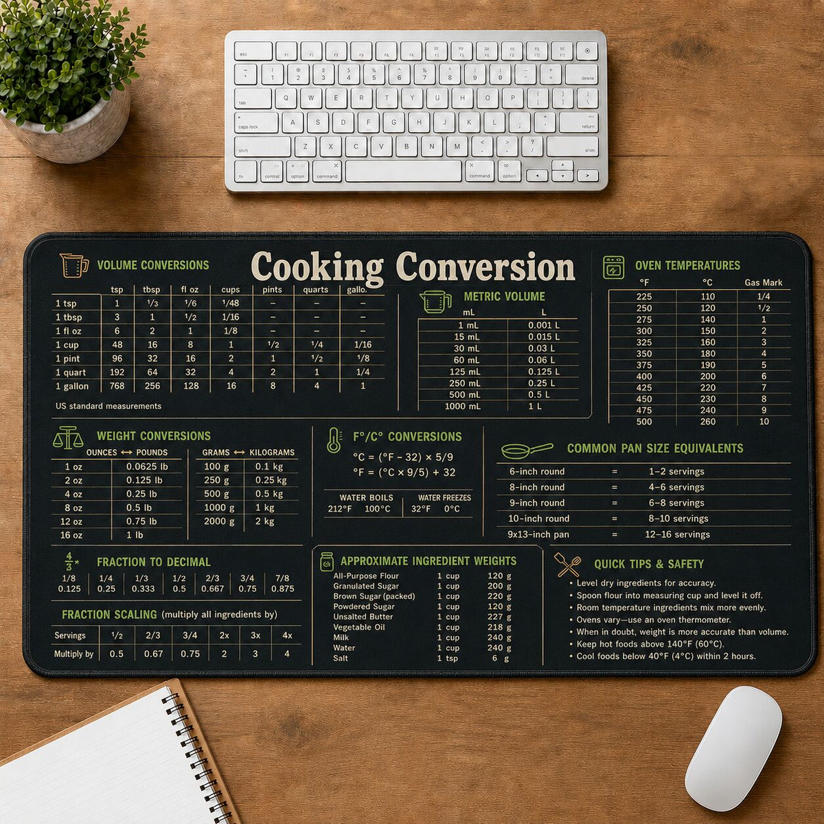 Cooking Conversion Cheat Sheet Quick Reference Guide Desk Mat | 5To9Vibe