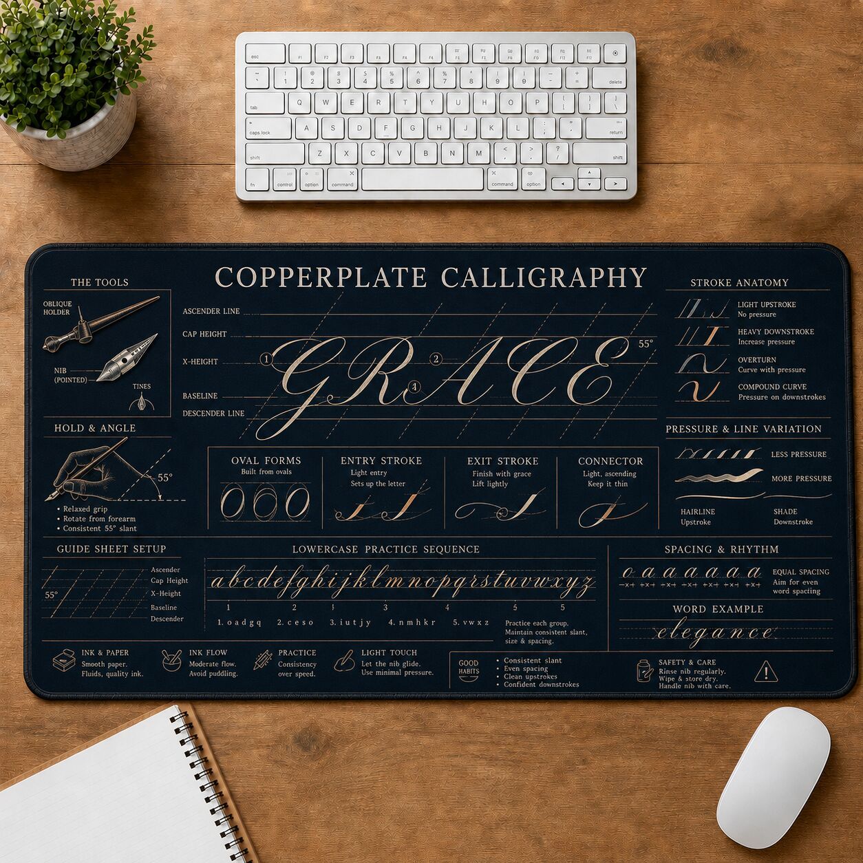 Copperplate Calligraphy Creative Reference Guide Desk Mat | 5To9Vibe