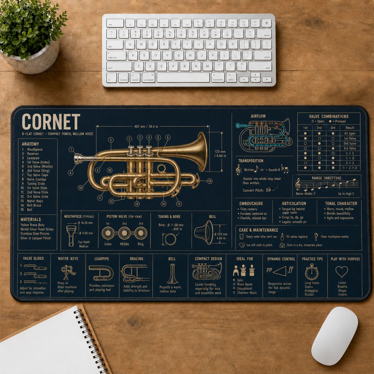 Cornet Musical Instrument Blueprint Guide Desk Mat | 5To9Vibe