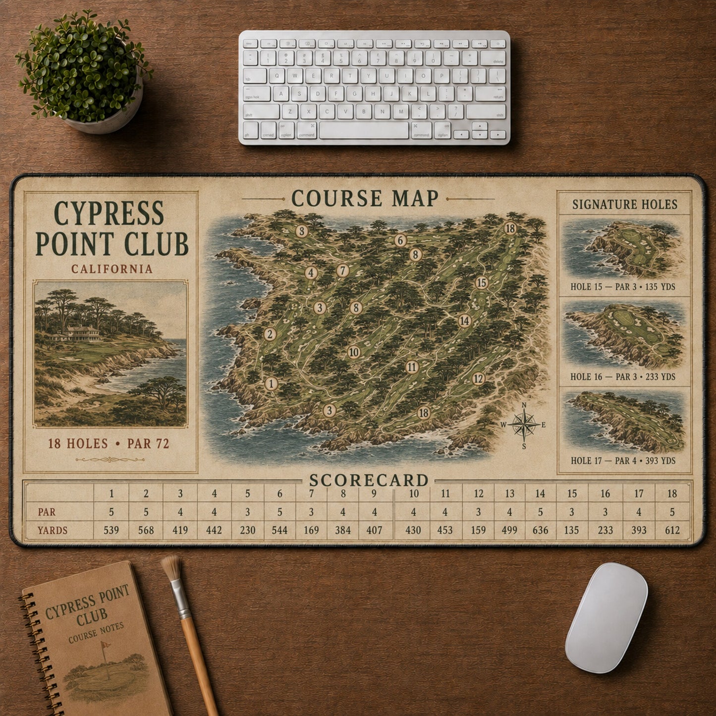 Cypress Point Club Vintage Golf Course Map & Scorecard Guide Desk Mat | 5To9Vibe