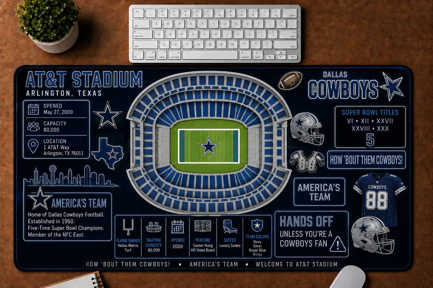 All Football Stadium Infographic Desk Mat Mouse Pad Plus Size Trending - 5to9vibe