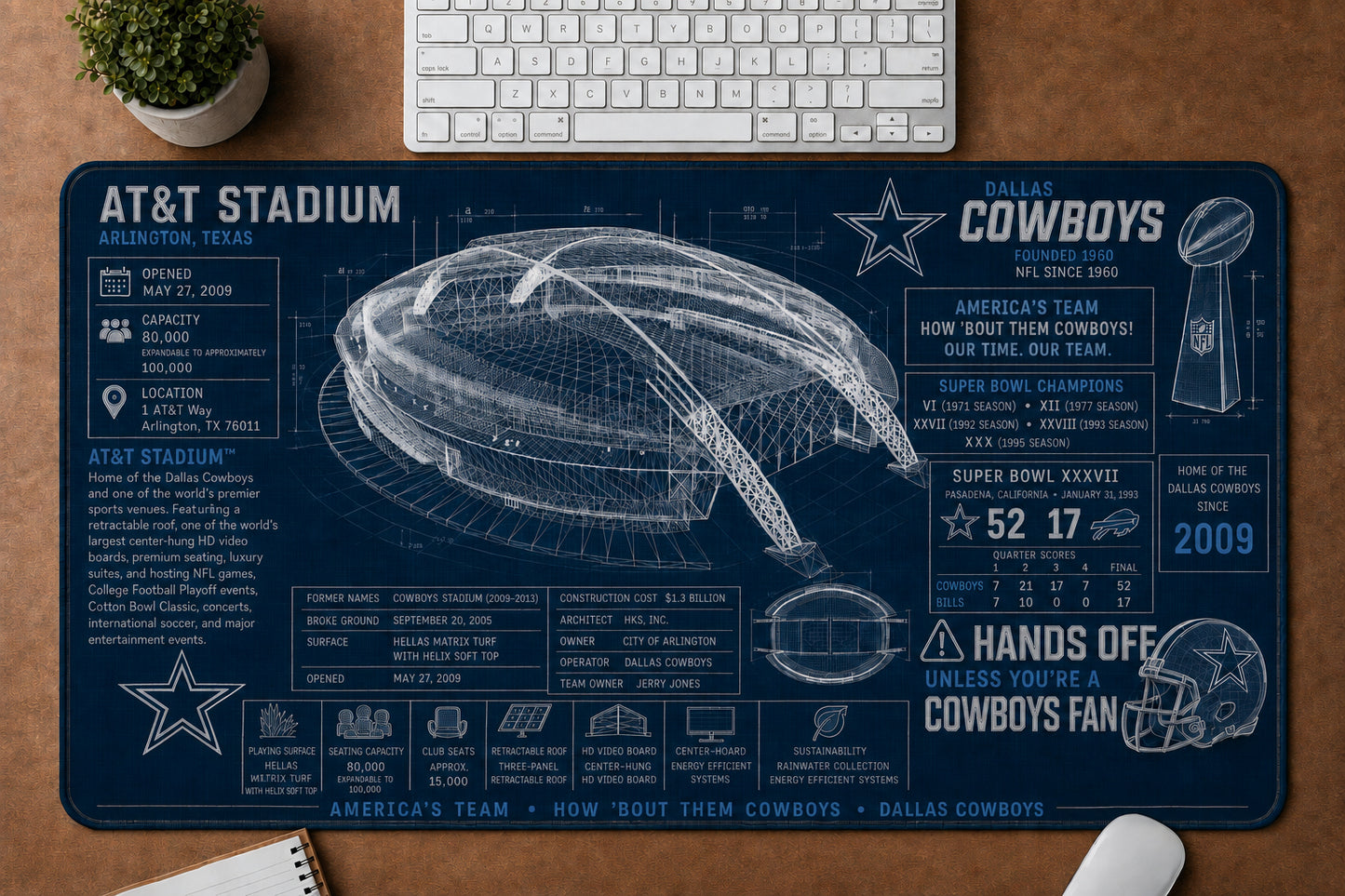 All Football Stadium BluePrint Desk Mat Mouse Pad Plus Size Trending - 5to9vibe