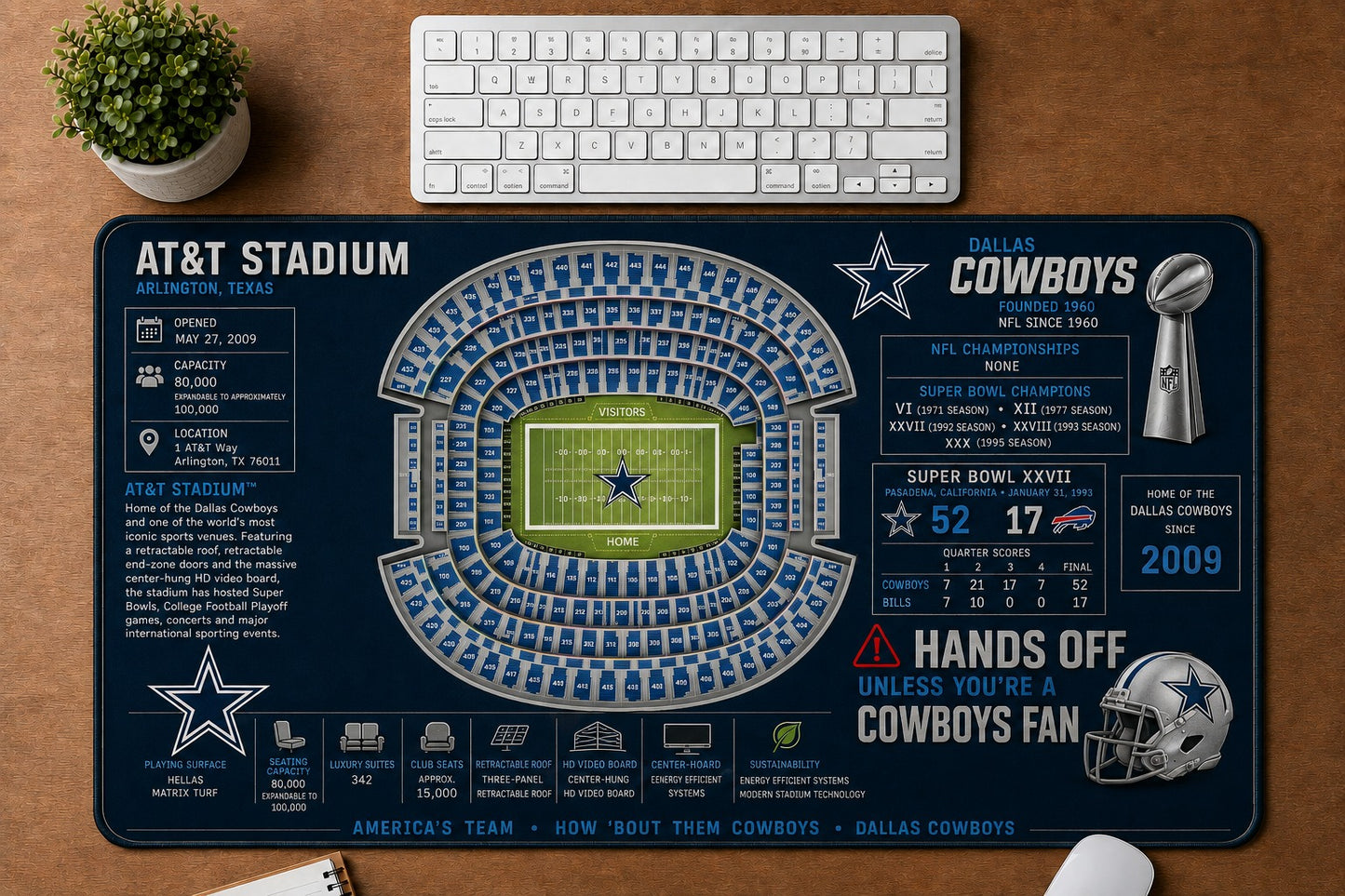 All Football Stadium Schematic Desk Mat Mouse Pad Plus Size - 5to9vibe