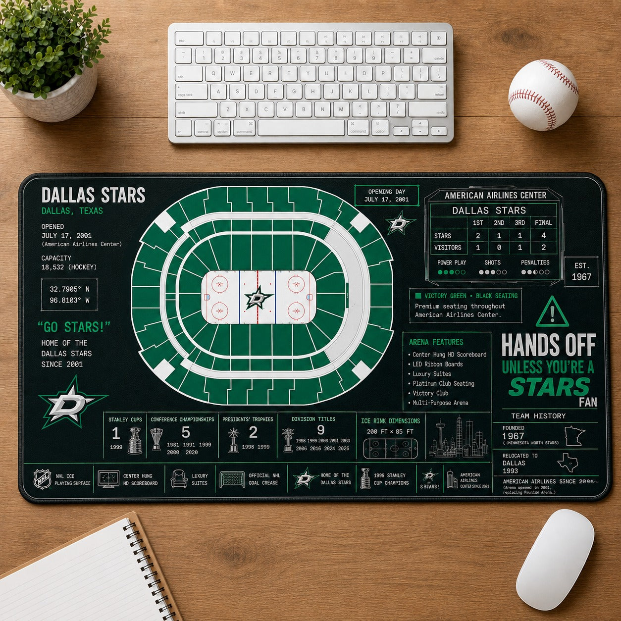 All Hockey Stadiums Arena Blueprint Desk Mat Mouse Pad Plus Size Trending - 5to9vibe