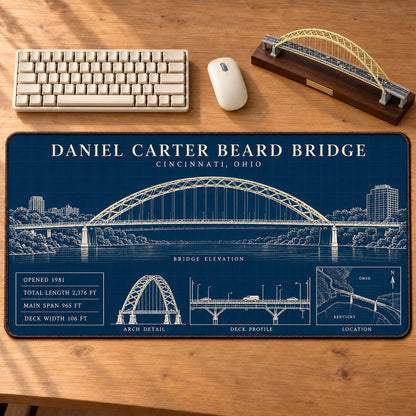 Mouse Pad design