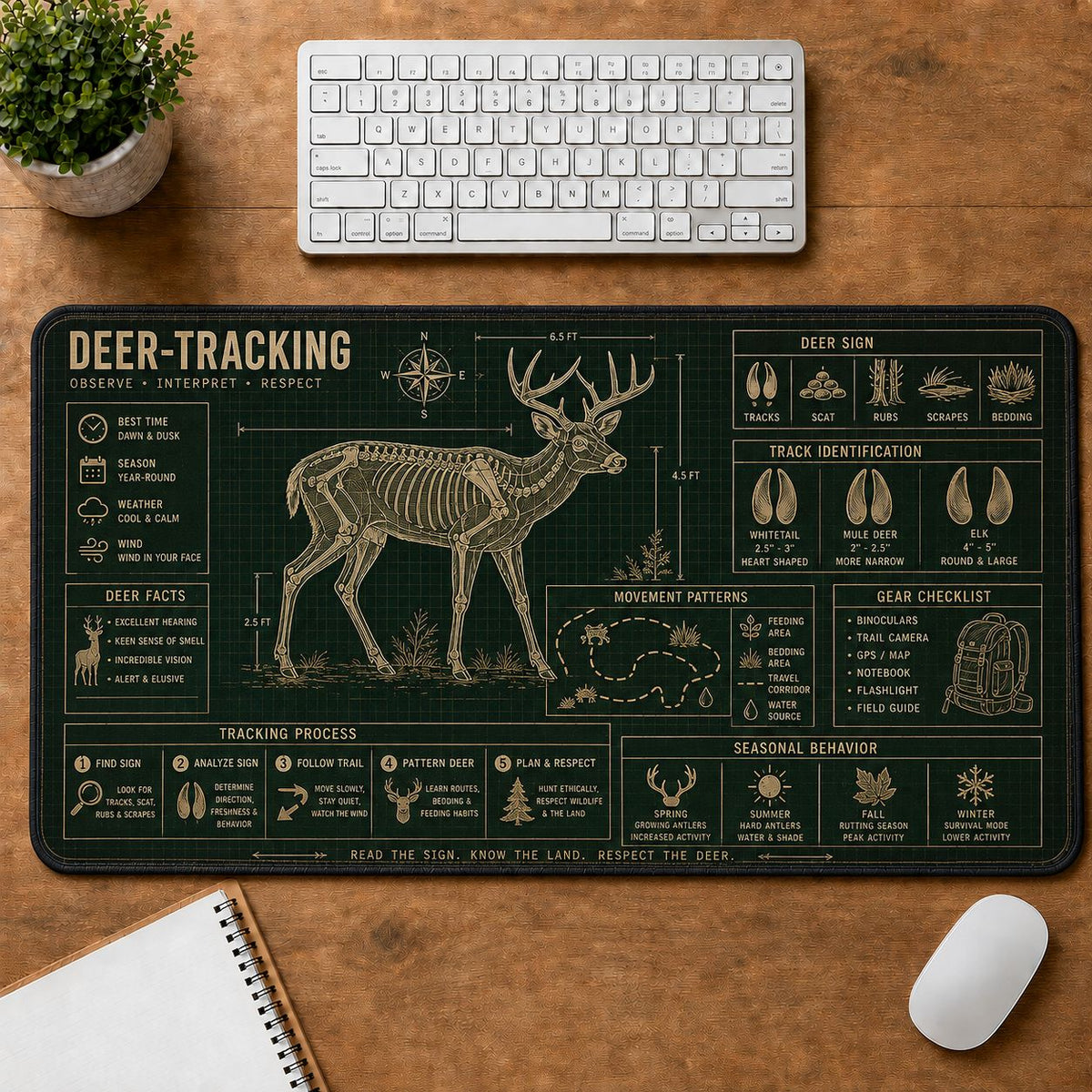 Deer Tracking Outdoor Skills Field Guide Desk Mat | 5To9Vibe