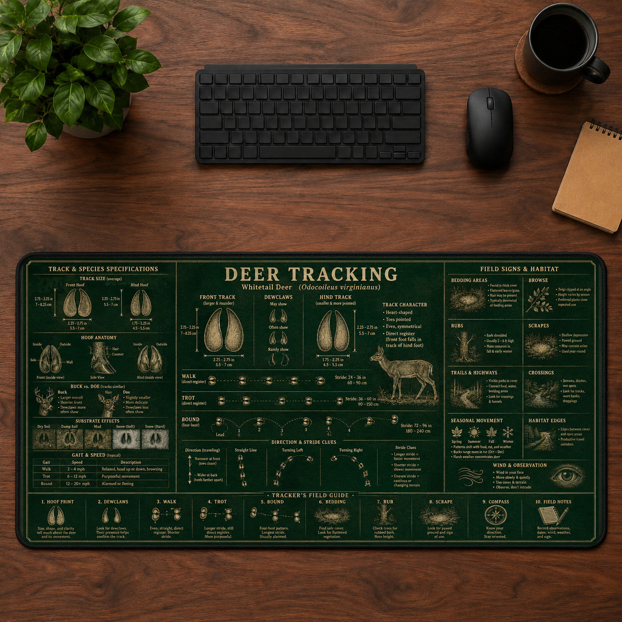 Deer Tracking Desk Mat Mouse Pad | 5To9Vibe