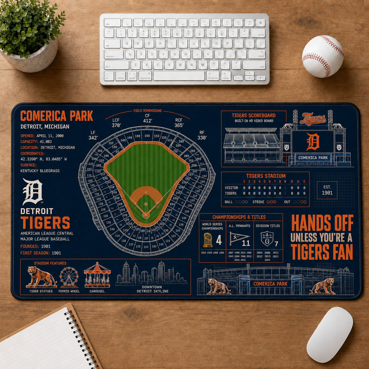 All Baseball Legendary Stadiums Masterplan Desk Mat Mouse Pad Plus Size - 5to9vibe