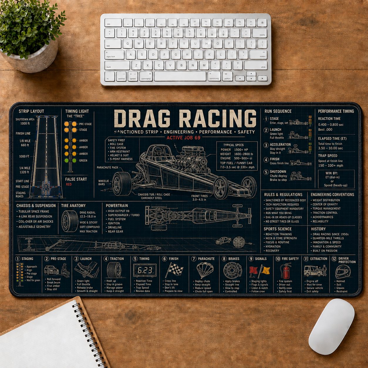 Drag Racing Sports Visual Guide Desk Mat | 5To9Vibe