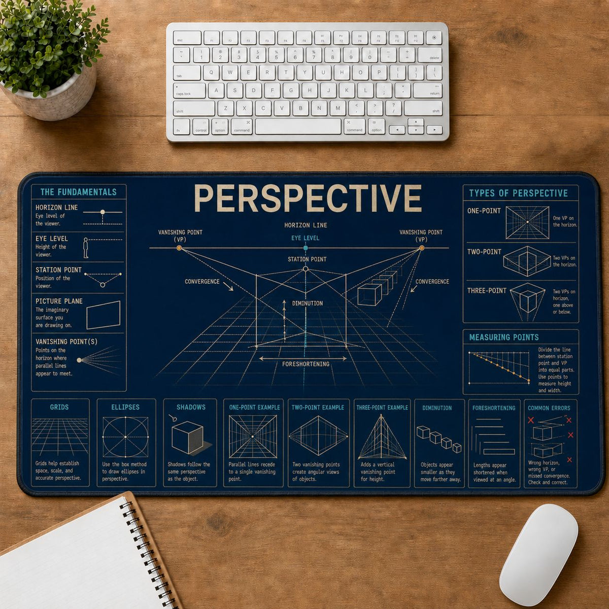 Drawing Perspective Desk Mat | 5To9Vibe