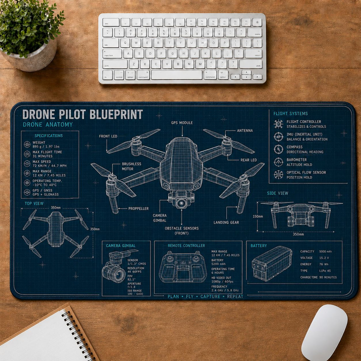 Drone Anatomy Hobby Knowledge Blueprint Guide Desk Mat | 5To9Vibe